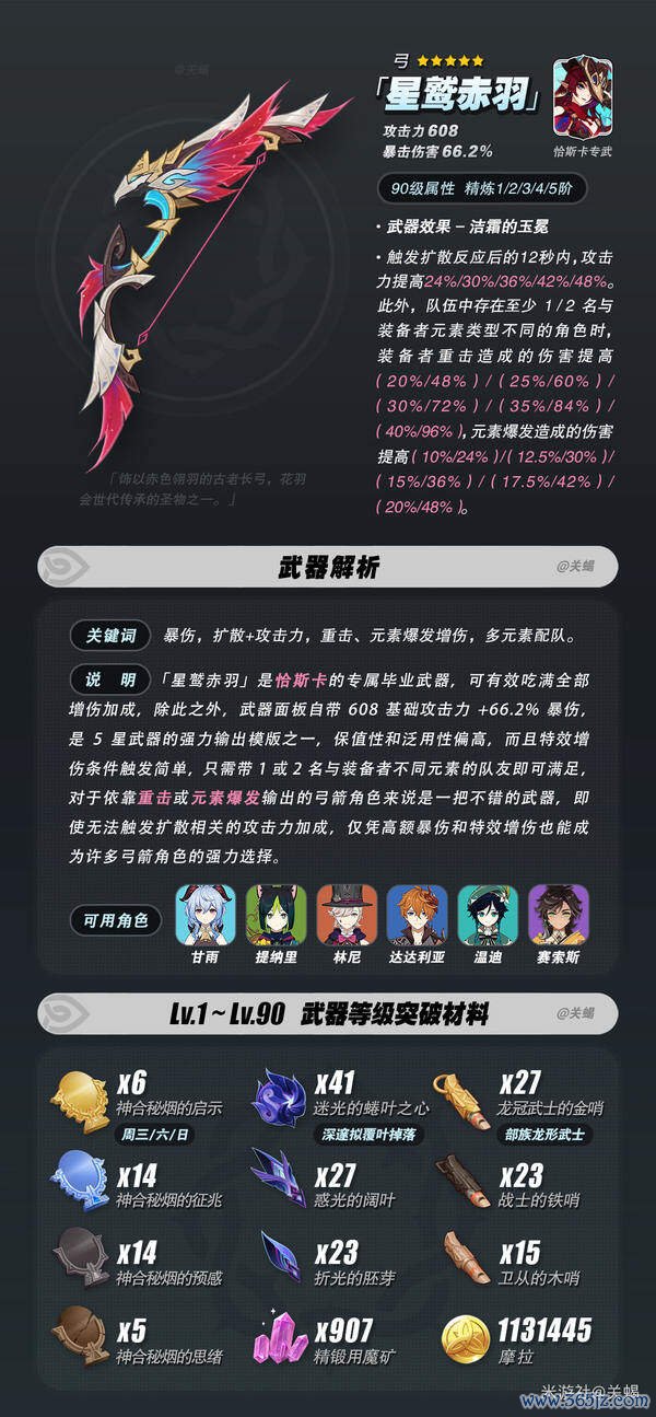 《原神》V5.8 恰斯卡专武 星鹫赤羽   火器融会 |冲突材料