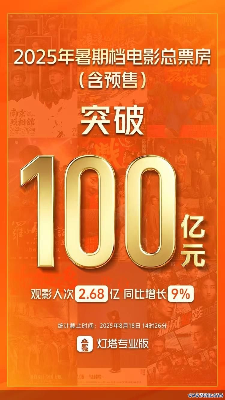 灯塔专科版截图